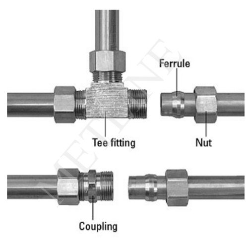 Double Ferrule Compression Tube Fittings - FAV Fittings