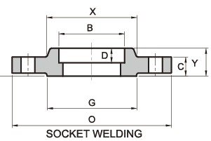 150 Class Socket Welding Flange Drawing ASME/ANSI B16.5