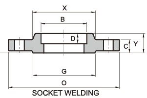 600 Class Socket Welding Flange Drawing ASME/ANSI B16.5