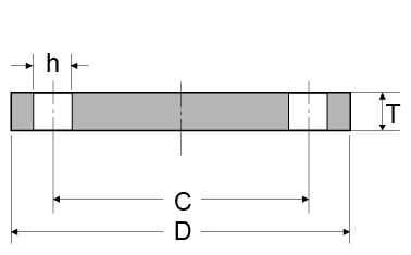 EN1092-1 PN10 TYPE05 Blind Flange Drawing