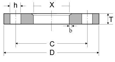 EN1092-1 PN16 TYPE02 Plate Flange Drawing