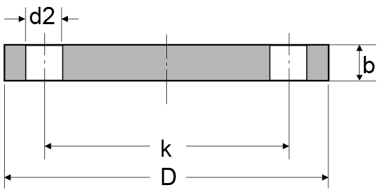 DIN2527 PN10 Blind Flange Drawing 