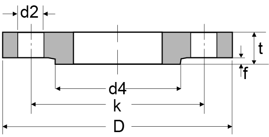 DIN2543 PN16 Flat Flange Drawing 